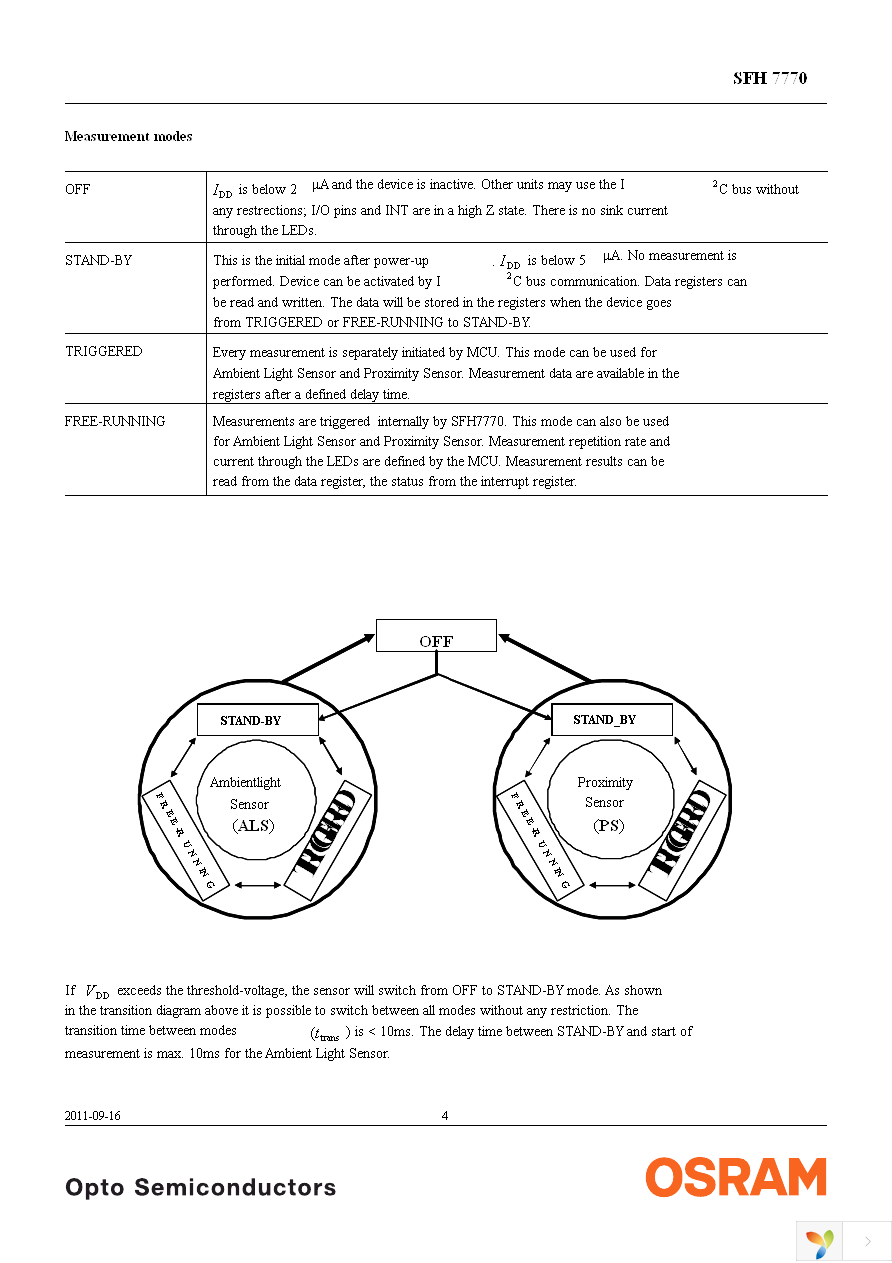 SFH 7770 Page 4